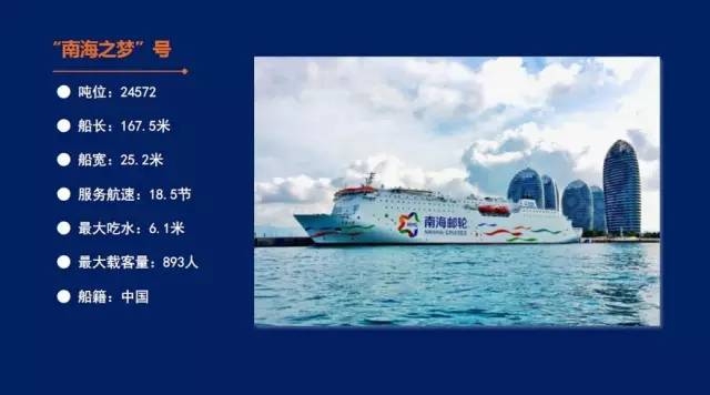 怎么去三沙市旅游最方便,如何去三沙市旅游攻略