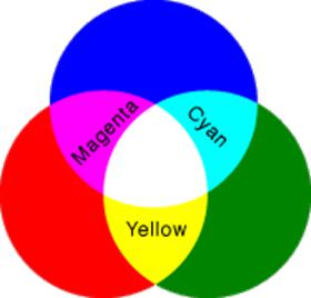 流量的本质是客户关注度,手机流量的本质是什么