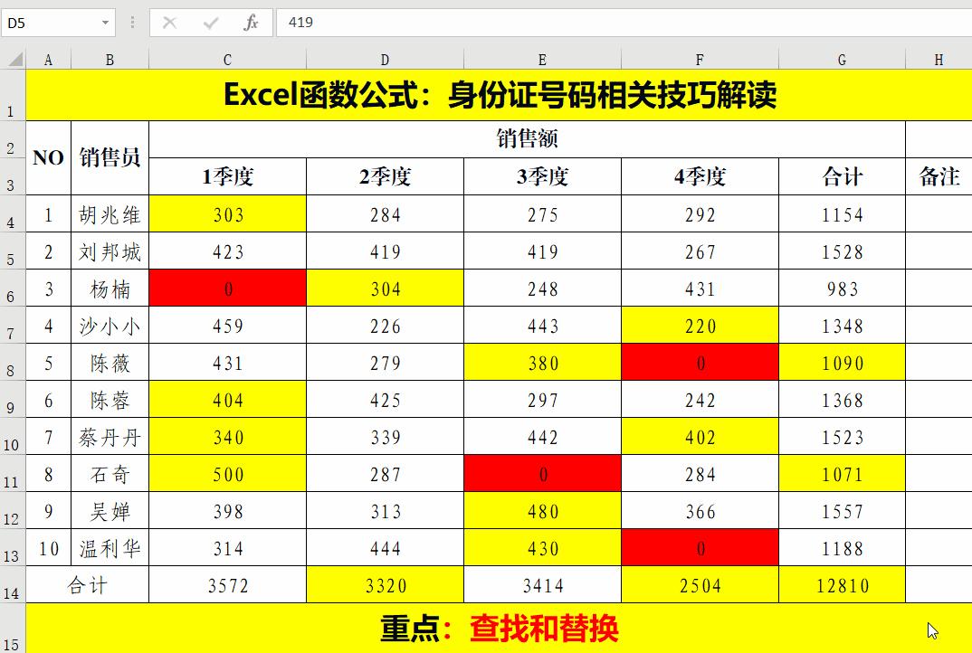 excel工作表中必须掌握的20个技巧,excel公式if中or和and如何套用