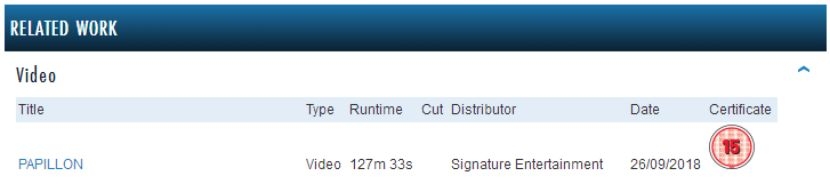 烂番茄、时光网、1905电影网……电影人不能不知道的50个网站大汇总
