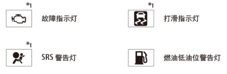常见的汽车仪表警告灯和指示灯,汽车警告灯亮的含义