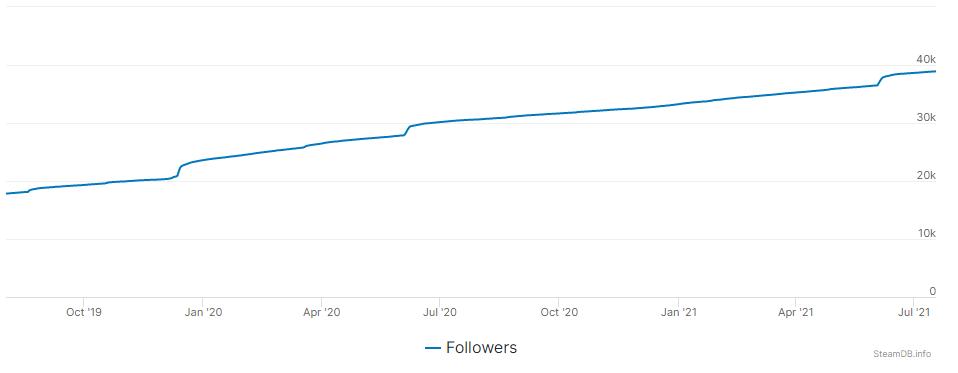 最真实的种田游戏免费,真实种水稻游戏