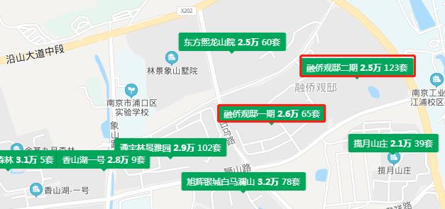 南京不涨反跌的板块,不涨反跌的房子