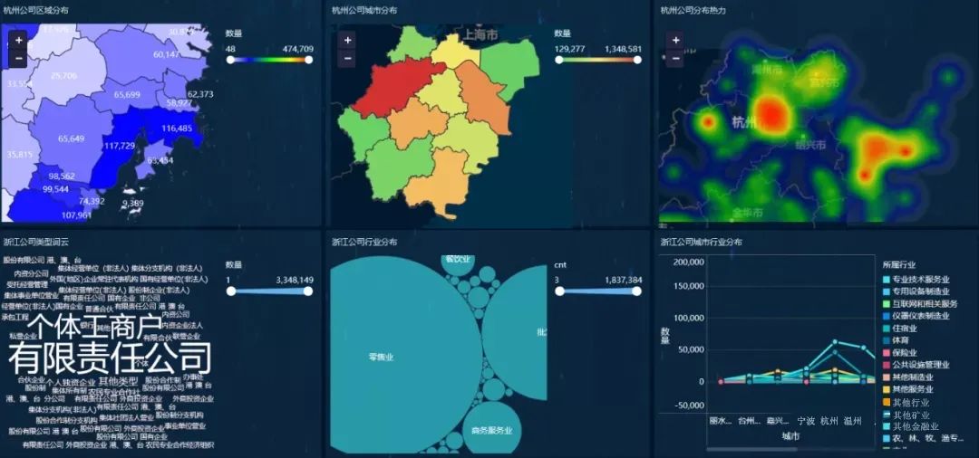 大数据支撑国土空间规划应用,大数据在城市规划中的文献综述