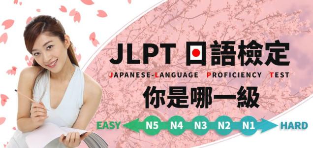 日语n1证书在中国用处大么,日语n1报考需要什么条件