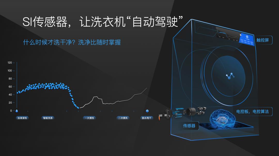 一目科技净水器是哪家公司的,一目科技净水器是哪家公司