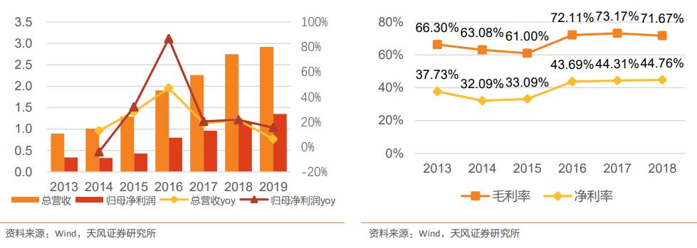 未来十大10倍股,未来十倍冷门股龙头