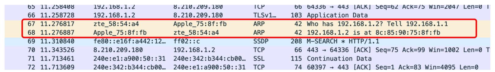 稳了字幕翻译,arp协议详解图解
