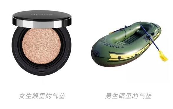 女生勿进,女生一定要知道的四个化妆品