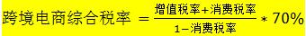 进口跨境电商保税备货方案,跨境电商该怎么保税