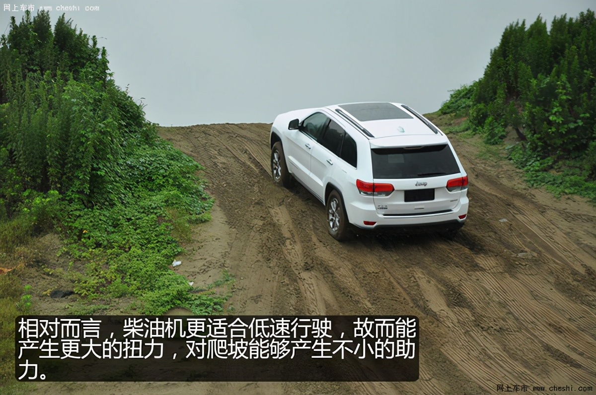 jeep切诺基经典,平行进口jeep大切诺基3.0t柴油版