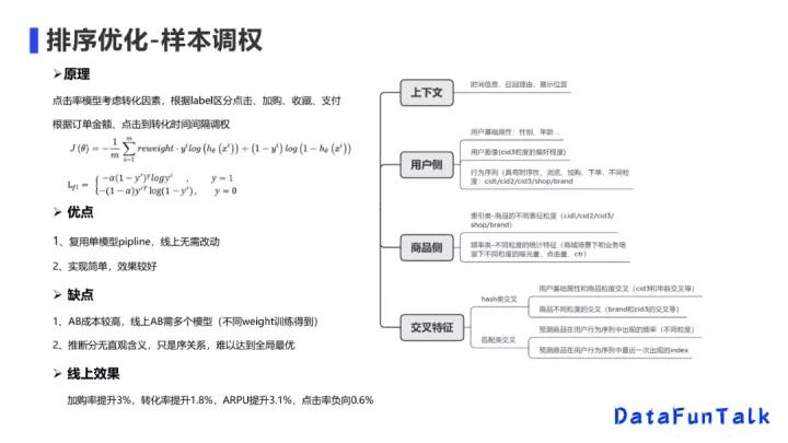 京东李欣如：从单目标排序到多目标模型，显著提升多业务效果