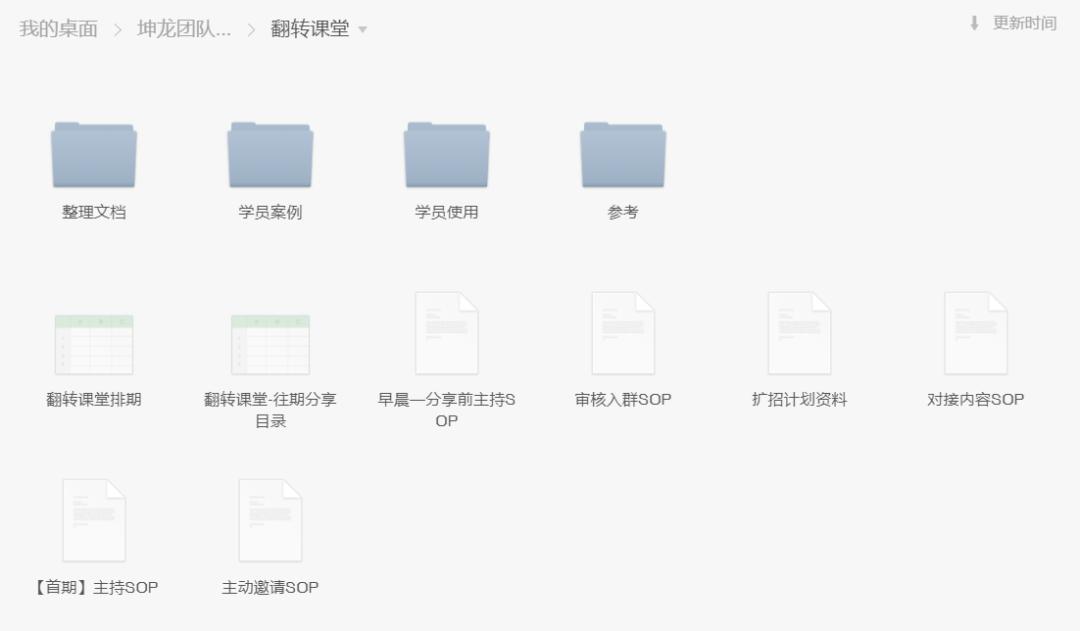 我们找400粉丝做了个小实验，90天养出一个粘性超强的自运转社群
