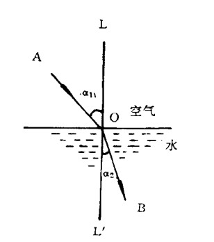 降临你一生的故事英文,降临你一生的故事