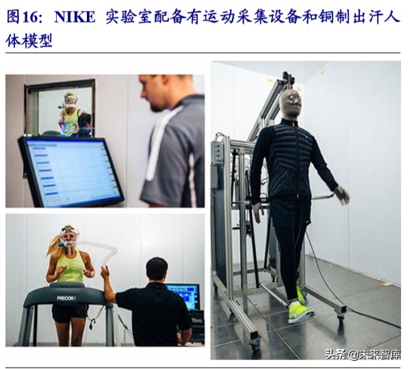 五大科技巨头nike,nike的发展战略