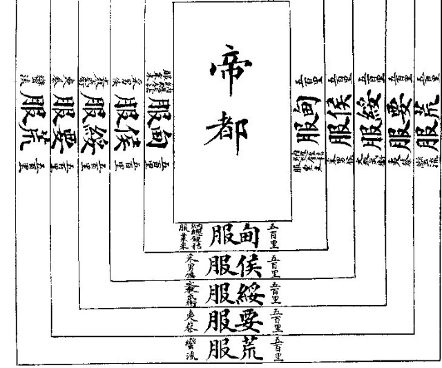 这件*物文**证明周朝诸侯没有五等、只分三等,中间这个您可能没听过