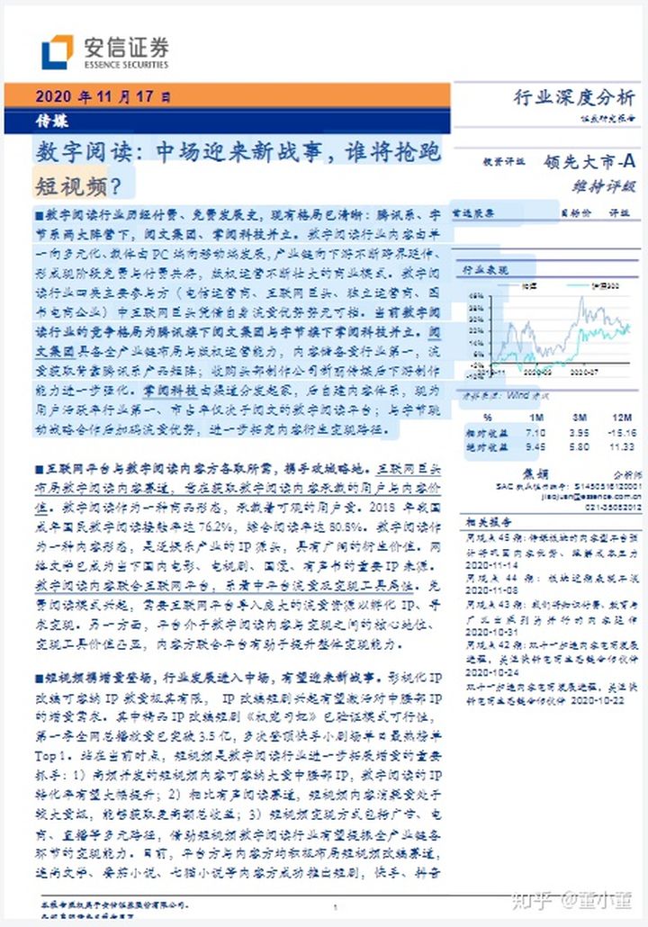 2021年短视频行业研究报告整理，一共80份报告，欢迎收藏