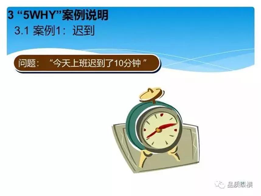 5why的优点,5why一定要问5个为什么吗
