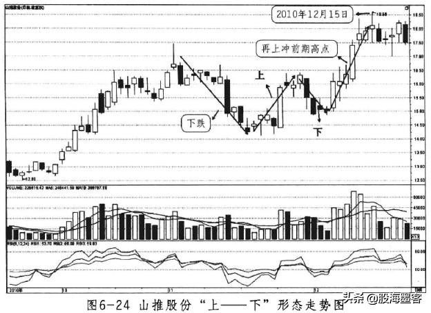 靠股票发财的都有哪些人,能通过股票赚钱的都是什么人