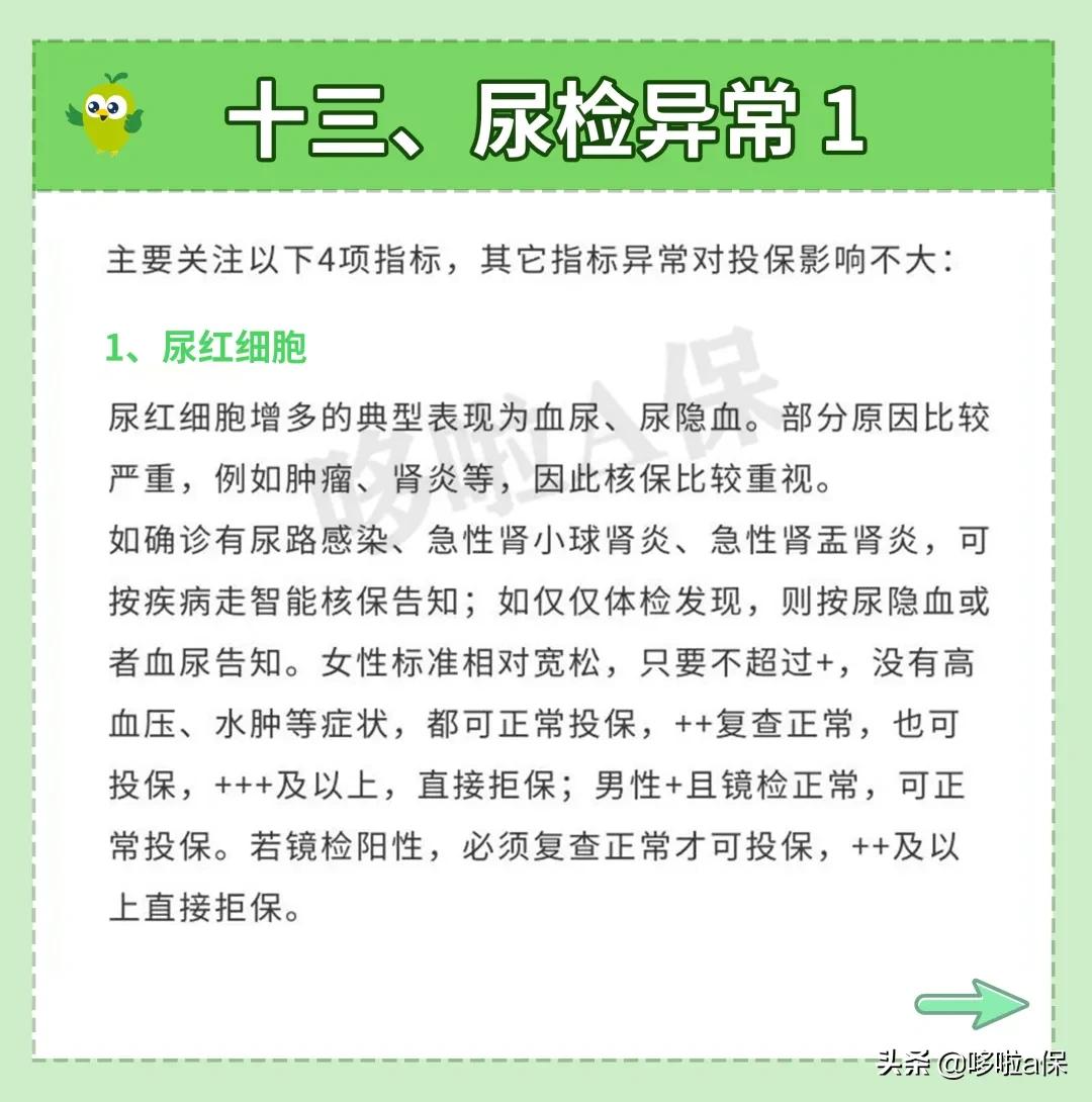体检过后哪些疾病不能买保险,体检身体有问题会开药吗