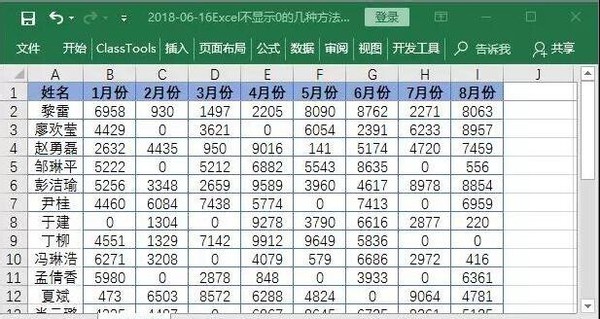 excel数字0为什么不显示,excel不显示0的方法