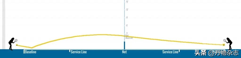 不懂科学造成的惨案,不懂物理常识引发的事故