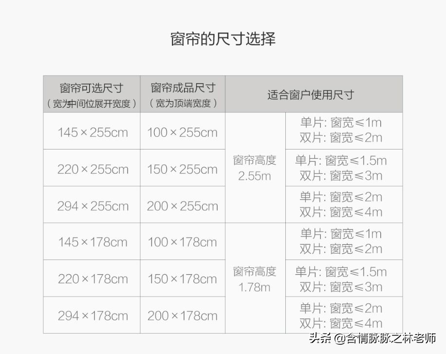 窗帘除甲醛推荐,8h的窗帘除甲醛是真的么