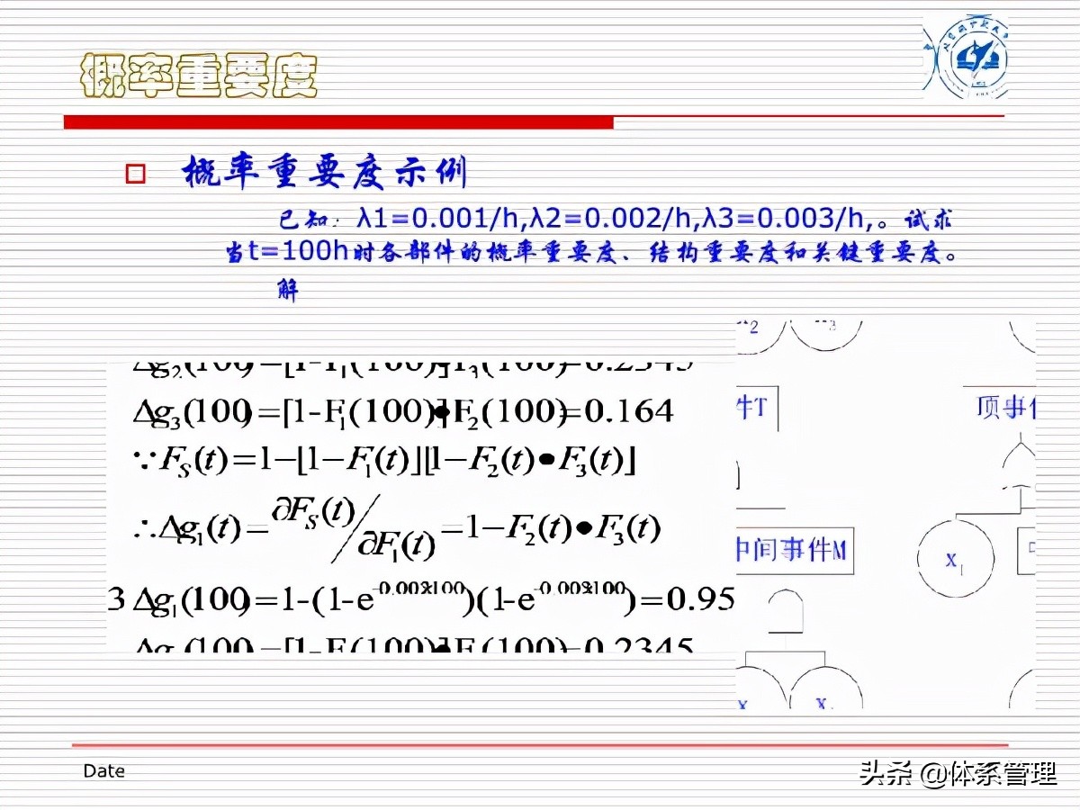 fta故障树分析培训试题,fta故障树分析费用标准