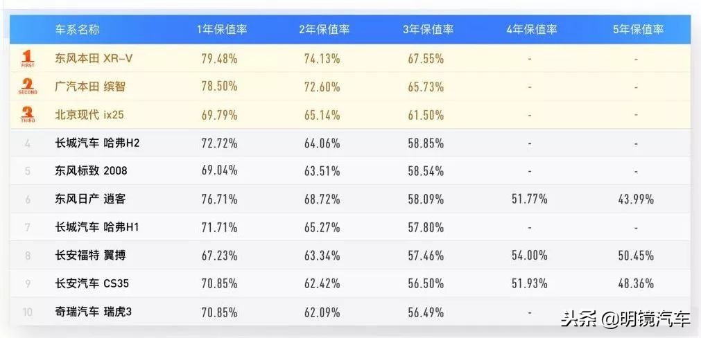 李开复投资演讲,李开复投资知乎