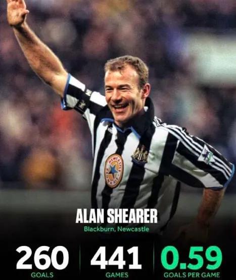 英超读秒绝杀球集锦阿圭罗,英超最具代表性十佳进球