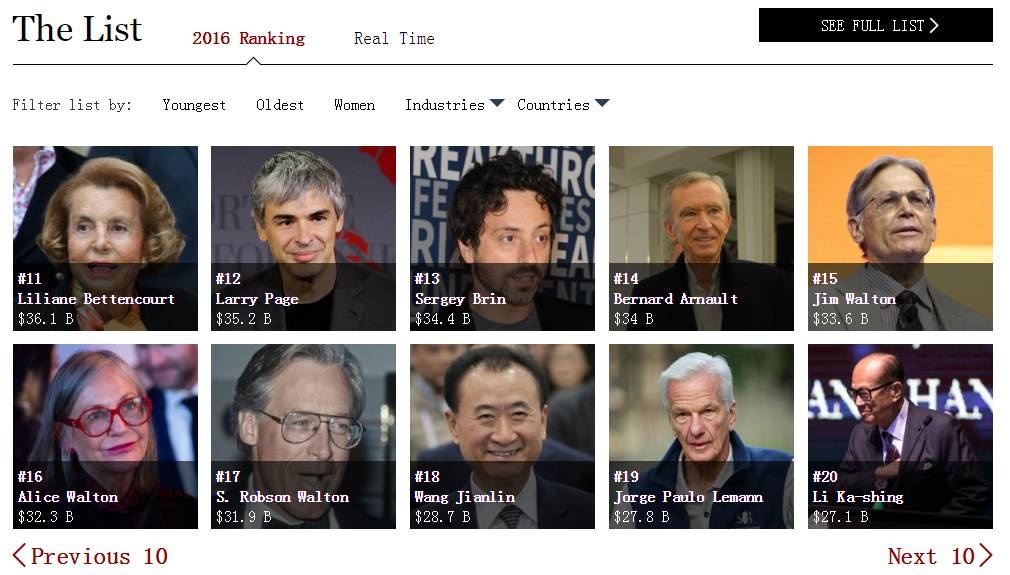 欧莱雅女富豪现状,欧莱雅欧洲女人