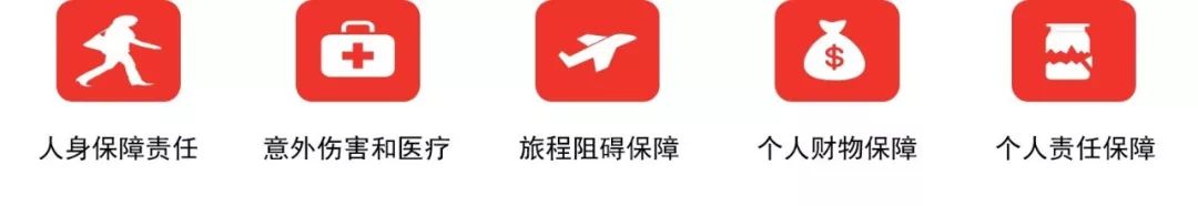 出国旅游购买旅行险,春节出国保险怎么选择