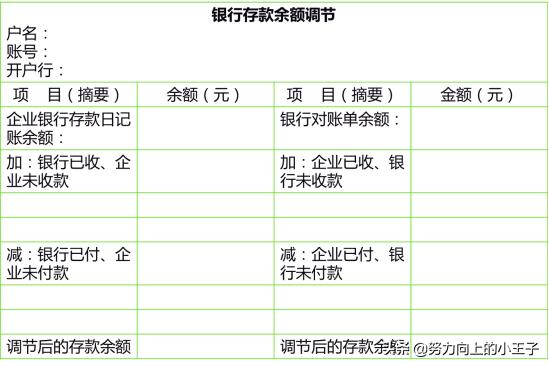 2013小企业会计准则,小企业会计准则完整版