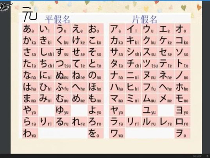 日本语初级综合教程模板课件,日本语基础教程视频第三十三课