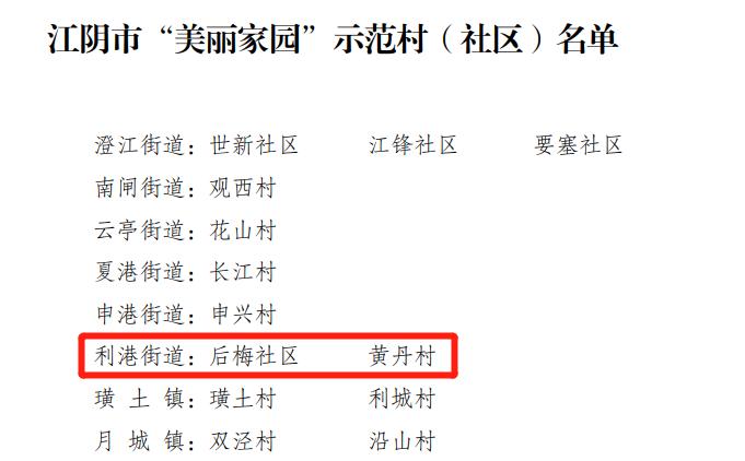 风景好的地方江阴,江阴好风景