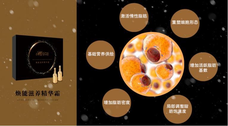 这个冬天,蜜仟私美让你重拾少女的挺拔圆润