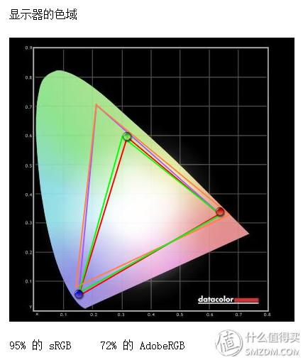 鎴村皵g7娓告垙鏈琯77790d1785b娴嬭瘎,鎴村皵g7娓告垙鏈琯77590d1765b璇勬祴