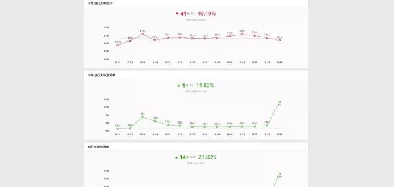 新版皎月为什么可以触发香炉,lol皎月重做黑潮