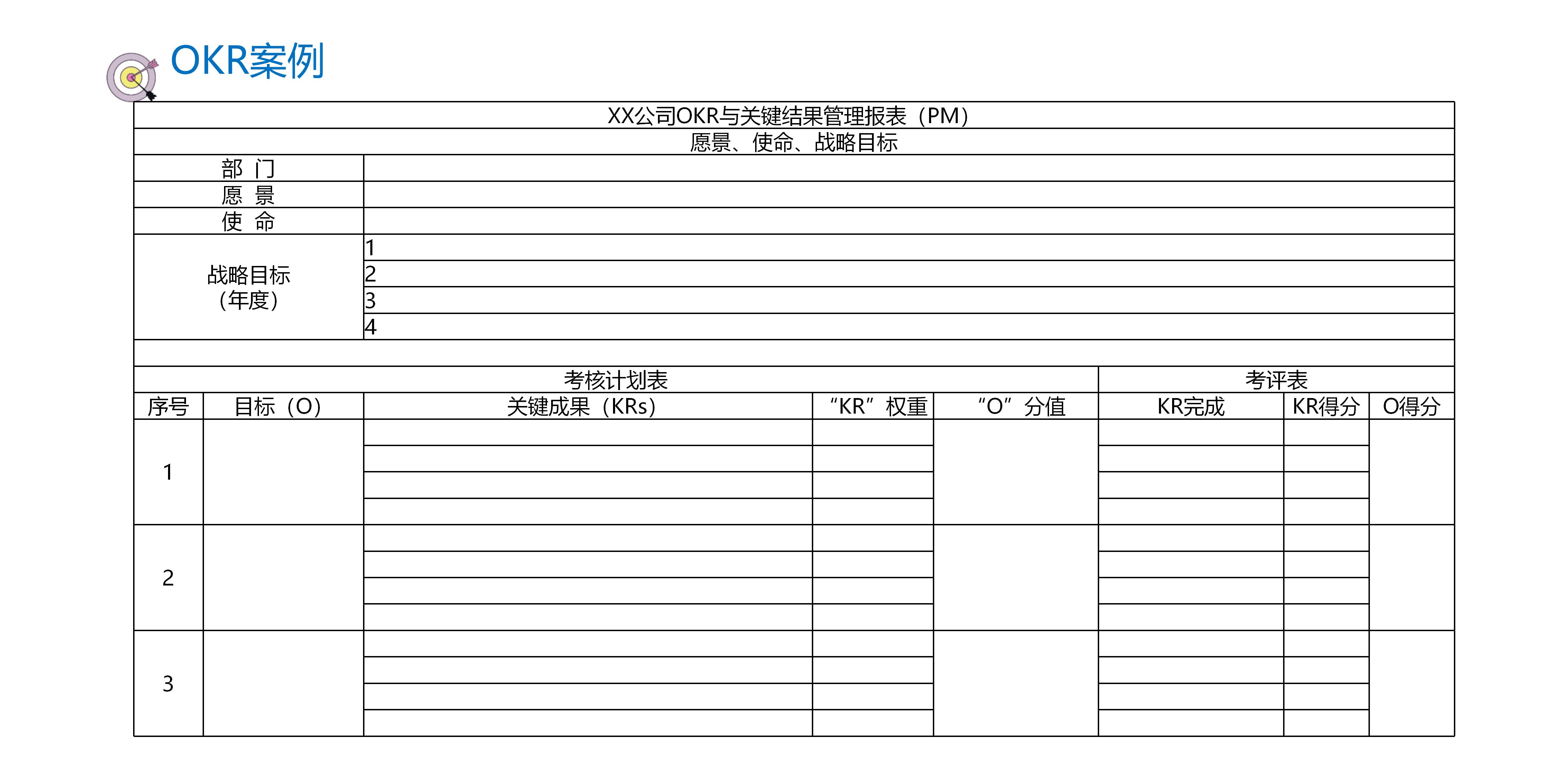 企业管理okr模板案例大全,人力资源总监okr个人目标模板