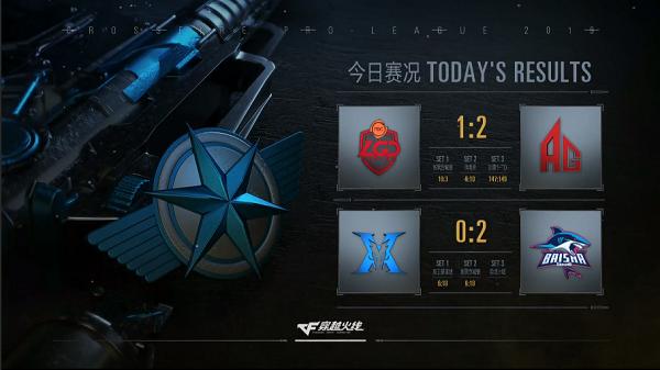 cfpl1.28预测,cfpl10比0的比赛