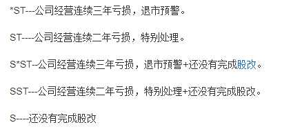 股票投资入门词汇,股票入门指标有哪些