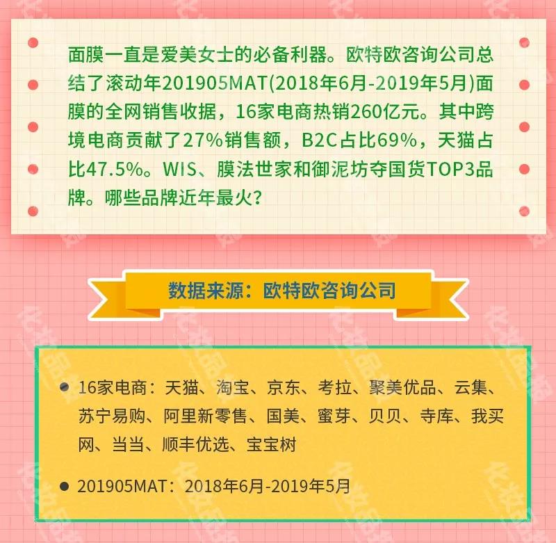 wis膜法世家面膜测评,wis玻尿酸极润面膜24片补水保湿