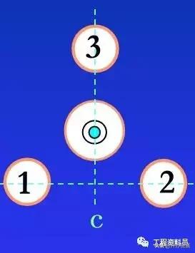 水准测量常用仪器有哪些,水准测量操作过程