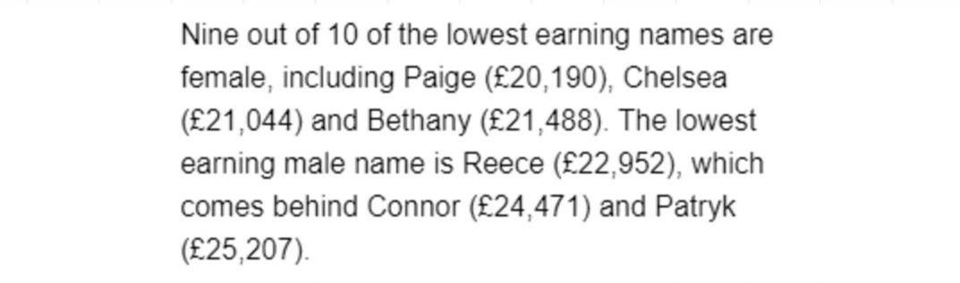 最容易拿高薪offer的英文名出炉,最赚钱英文名