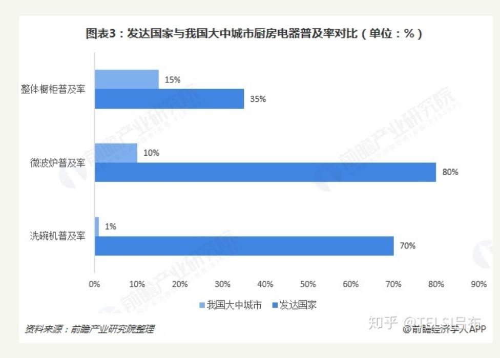 老板电器油烟机售后服务电话,油烟机老板电器推荐品牌
