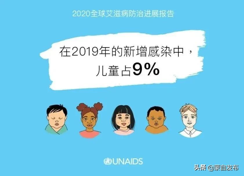 防艾小知识题库,防艾小知识300字