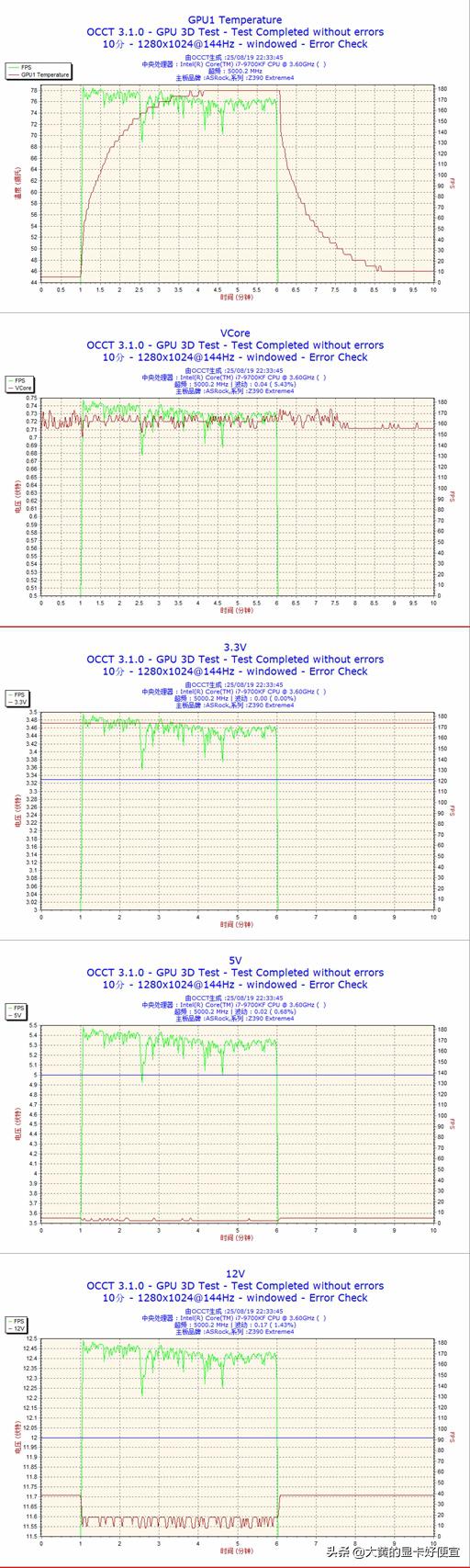 如何从闲鱼上买到正版卡,怎么在闲鱼买卡