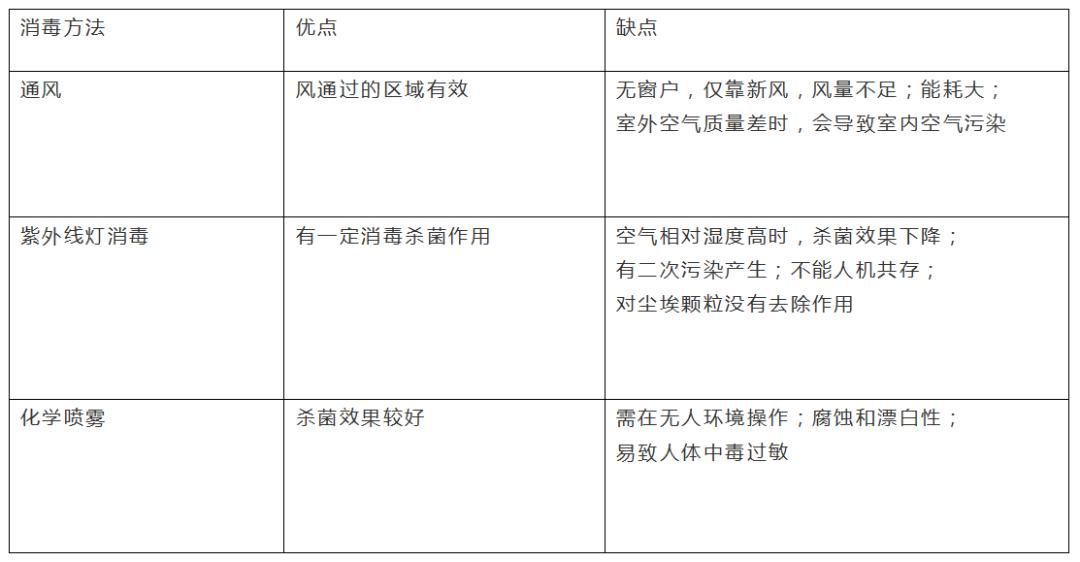 公共场所消毒设备,公共场所感应式消毒机