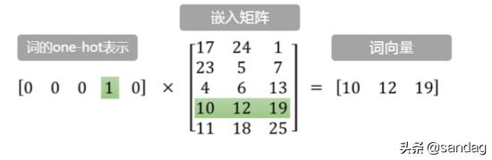 携程客服新手入门教程,如何高效的培训客服