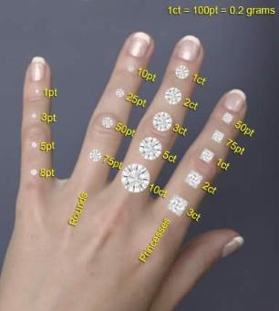 小米有品揭穿珠宝行业“*局骗**”！1克拉仅39991元，网友：干得漂亮